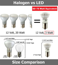 Load image into Gallery viewer, GRENERGY - LED Replacement 1139/1383 BA15s Bulb