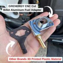 Load image into Gallery viewer, Grenergy Tri-Fuel Conversion Fuel Adapter w/ Hardware
