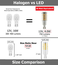 Load image into Gallery viewer, GRENERGY - LED Replacement 921 Wedge LED Bulb
